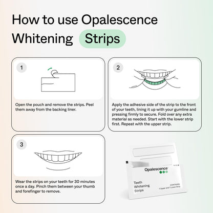 Opalescence Go Teeth Whitening Strips – 12 Treatments, Enamel Safe + 1oz Toothpaste