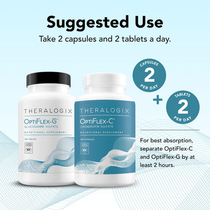 Theralogix OptiFlex Complete – 90-Day Joint Health Supplement | Glucosamine & Chondroitin | NSF Certified | 180 Caps & 180 Tabs