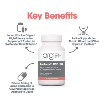 Optimox Iodoral 50 mg - Iodine & Potassium Iodide Supplement for Thyroid & Immune Support | Non-GMO & Gluten-Free - 90 Servings