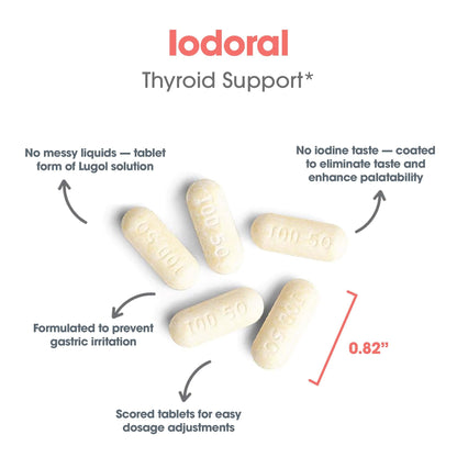 Optimox Iodoral 50 mg - Iodine & Potassium Iodide Supplement for Thyroid & Immune Support | Non-GMO & Gluten-Free - 90 Servings