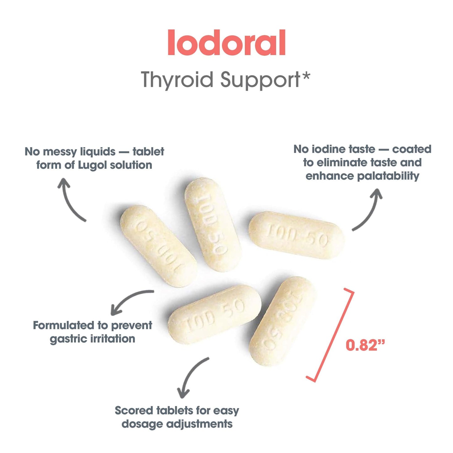 Optimox Iodoral 50 mg - Iodine & Potassium Iodide Supplement for Thyroid & Immune Support | Non-GMO & Gluten-Free - 90 Servings