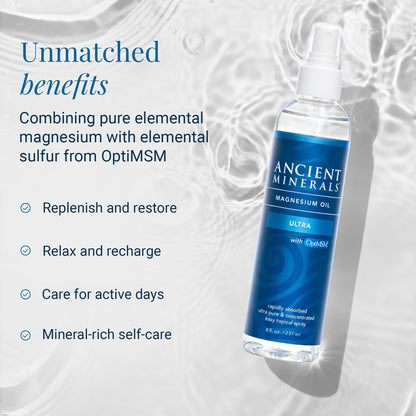 Ancient Minerals Magnesium Oil Ultra with OptiMSM Refill 33.8 oz