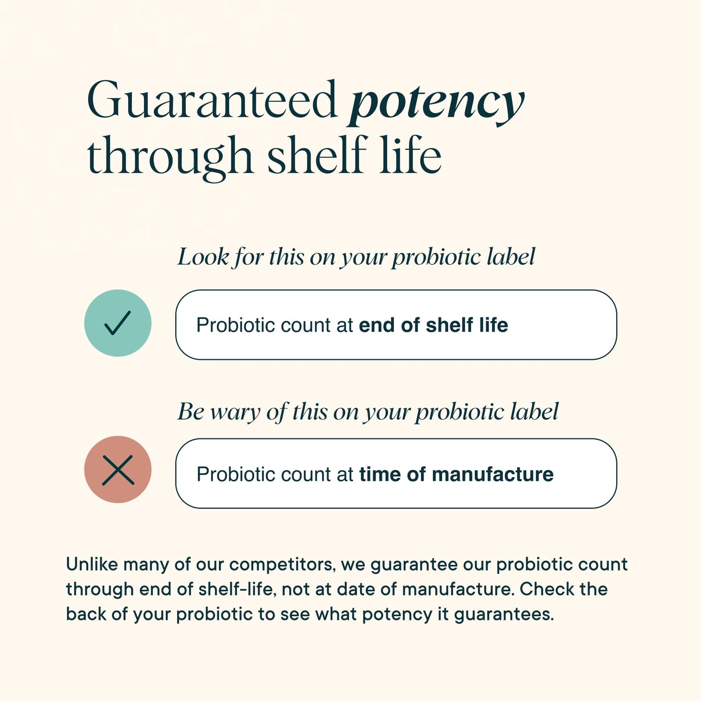 Ora Organic Probiotics with Prebiotics – 16 Billion CFU, 6 Strains (L. Acidophilus, L. Reuteri, B. Bifidum, B. Breve, B. Lactis, B. Longum)