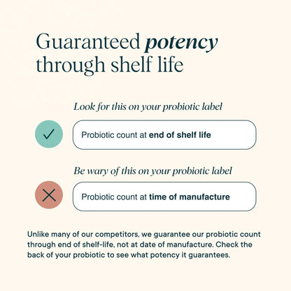 Ora Organic Probiotics with Prebiotics – 16 Billion CFU, 6 Strains (L. Acidophilus, L. Reuteri, B. Bifidum, B. Breve, B. Lactis, B. Longum)
