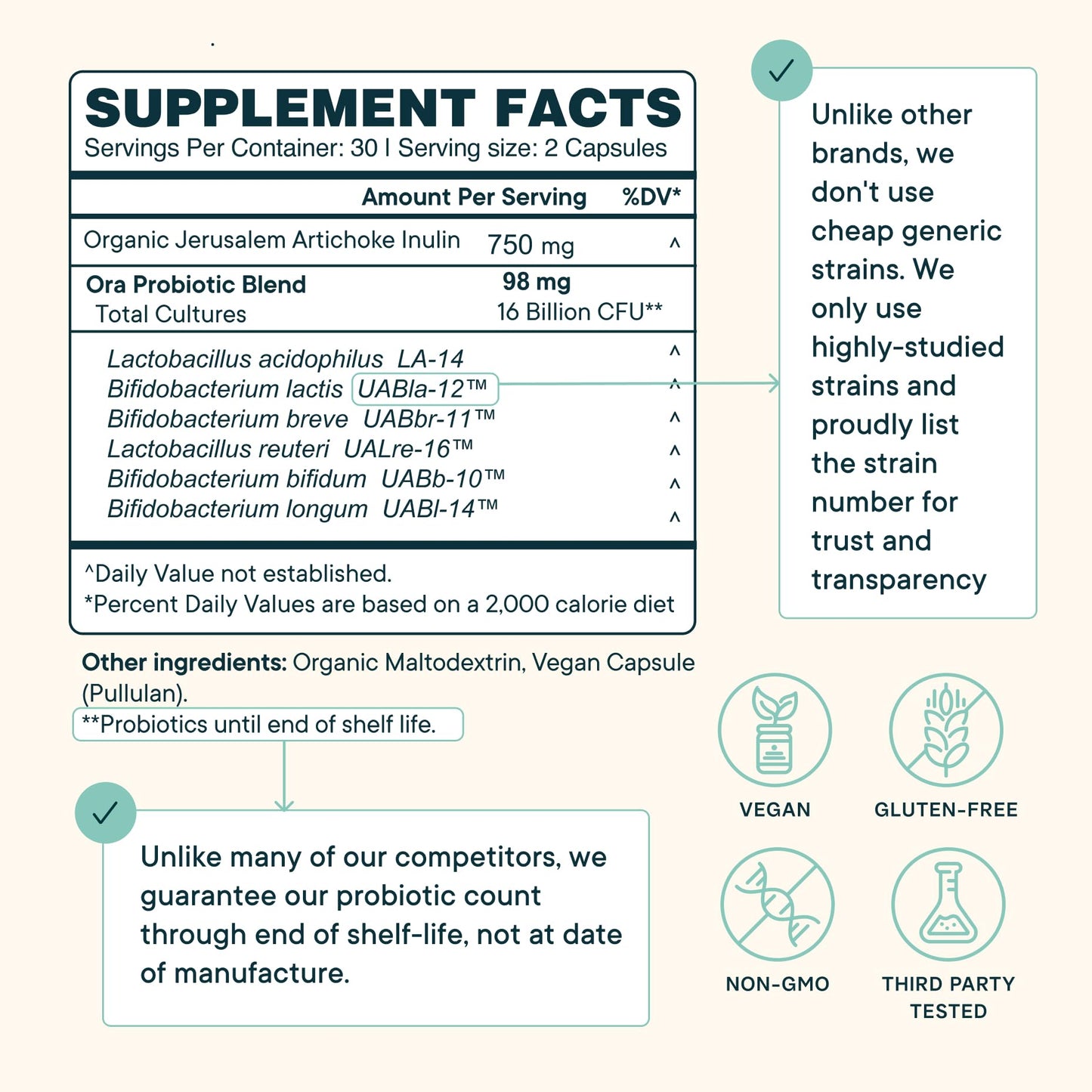Ora Organic Probiotics with Prebiotics – 16 Billion CFU, 6 Strains (L. Acidophilus, L. Reuteri, B. Bifidum, B. Breve, B. Lactis, B. Longum)