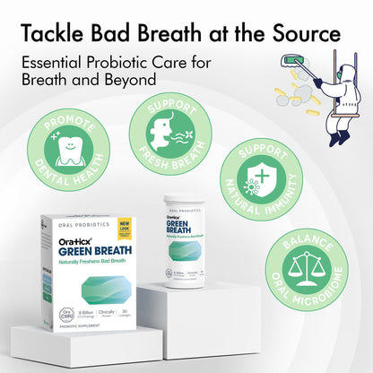 OraTicx Oral Probiotics Mint Breath – 8B CFU, 30 Lozenges, 4-Pack