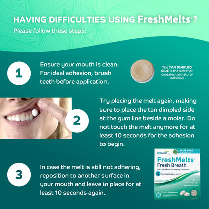 Oracoat FreshMelts Fresh Breath Stick-on Melts – 60 Count, Sugar-Free, Non-Acidic, Arctic Mint
