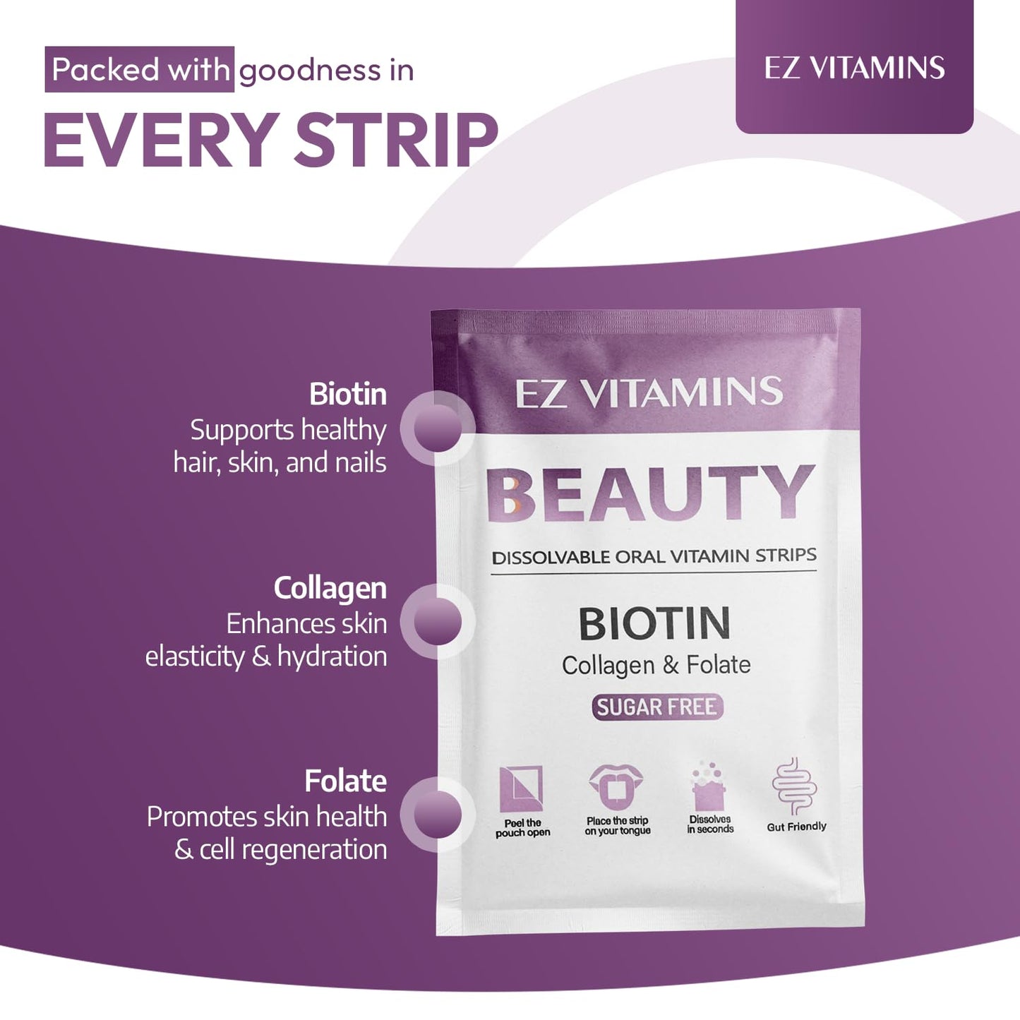 Oral Strips for Hair, Skin & Nails – Biotin, Collagen & Folate | Strawberry Flavor, Sugar Free