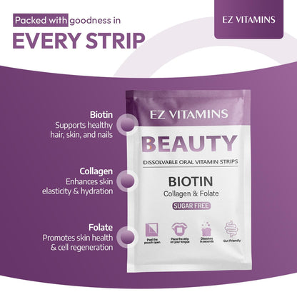Oral Strips for Hair, Skin & Nails – Biotin, Collagen & Folate | Strawberry Flavor, Sugar Free
