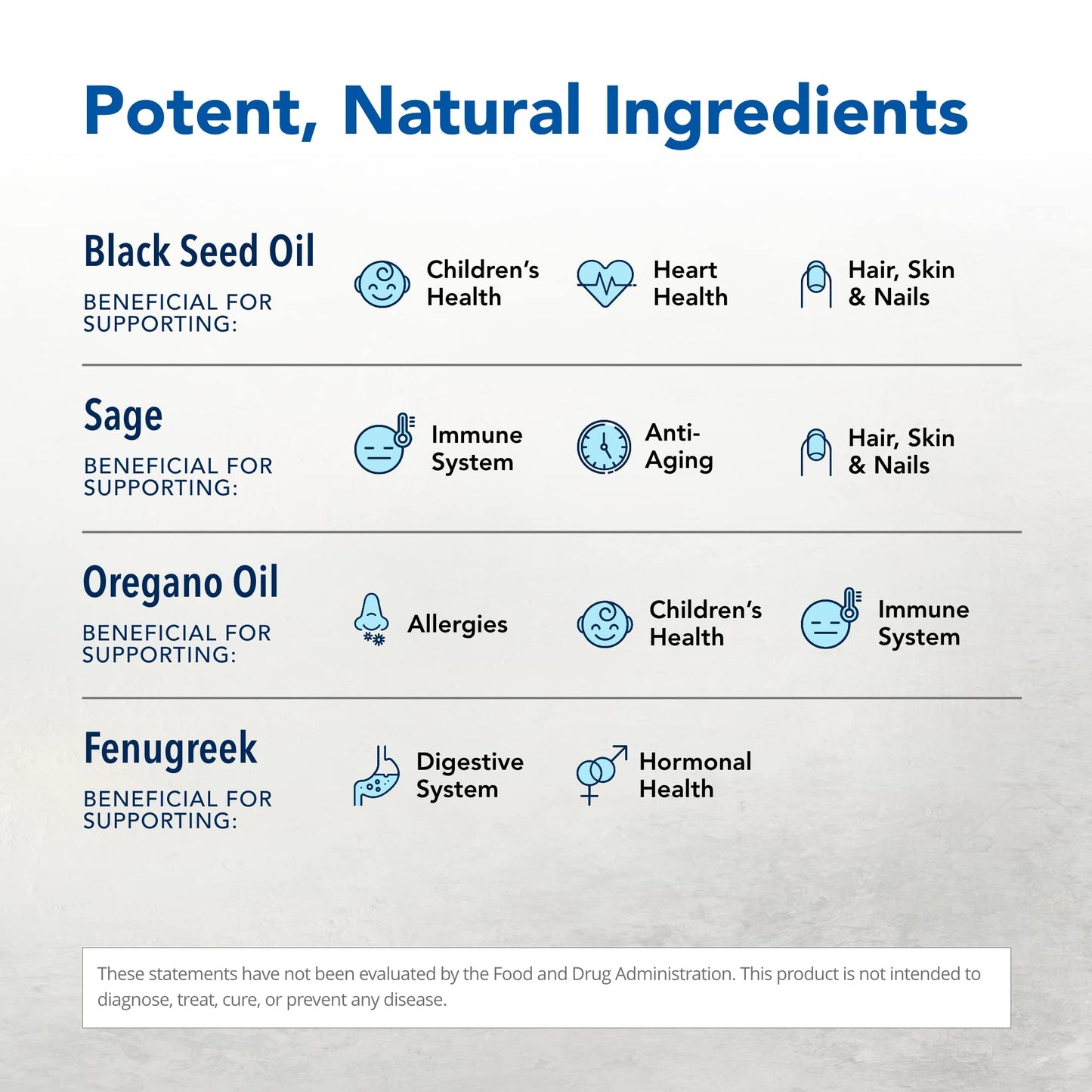North American Herb & Spice OregaBiotic - 60 Capsules | Immune System & Digestive Support | Non-GMO