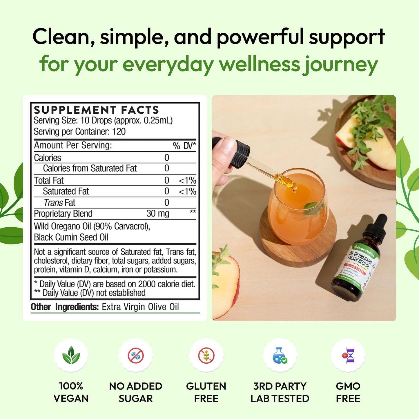 Oil of Oregano with Black Seed Oil – 90% Carvacrol, Black Currant Seed Oil (30mL) – Immune & Digestive Support