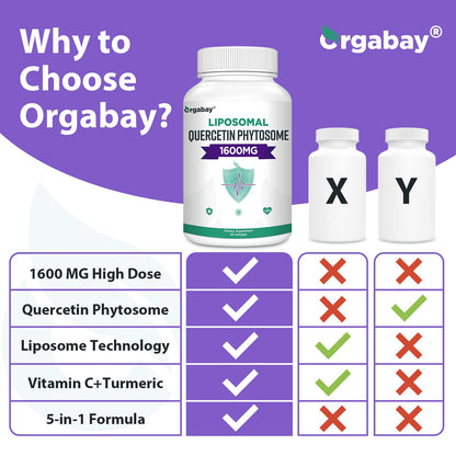 Orgabay Liposomal Quercetin Phytosome 1600 mg – 360 Softgels | Bromelain 200 mg, Zinc 30 mg, Vitamin C, Turmeric