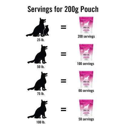 Mushroom Matrix Turkey Tail Powder for Pets – Immune Support for Dogs & Cats (200 g)