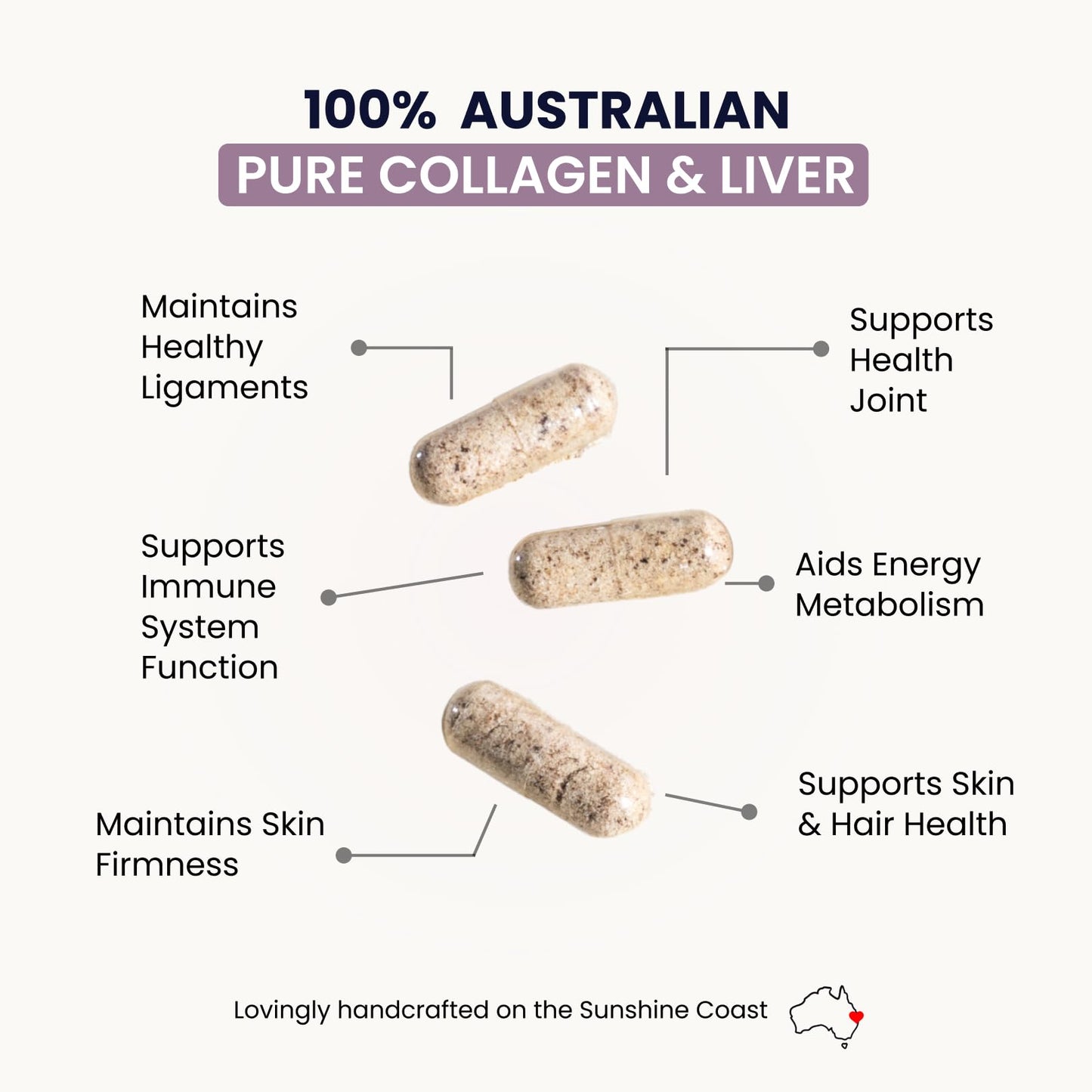 Organic Collagen Australia Pure Collagen & Liver Capsules – 120 Capsules
