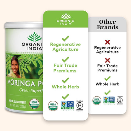 Organic India Moringa Powder – Moringa Oleifera Leaf Green Superfood, 2-Pack, USDA Organic