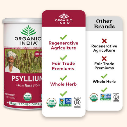 Organic India Psyllium Herbal Powder – Whole Husk Fiber, 12 oz Canister, 3 Pack | Keto, Vegan, Gluten-Free, USDA Organic