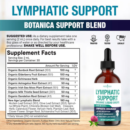 NEW AGE Organic Lymphatic Drainage Drops – All-in-1 Herbal Formula (8 oz)