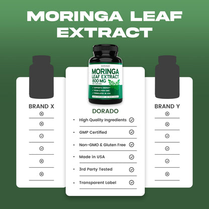 Organic Moringa Capsules 40,000mg | 180 Capsules | 3 Month Supply | Vegan, Non-GMO, USA Made