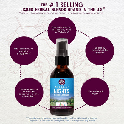 WishGarden Sleepy Nights for Kids – All-Natural Herbal Sleep Tincture (No Melatonin), 4oz