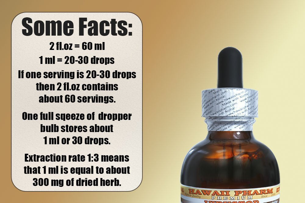 Rhodiola Alcohol-Free Liquid Extract – Organic Rhodiola Rosea Glycerite 2 oz