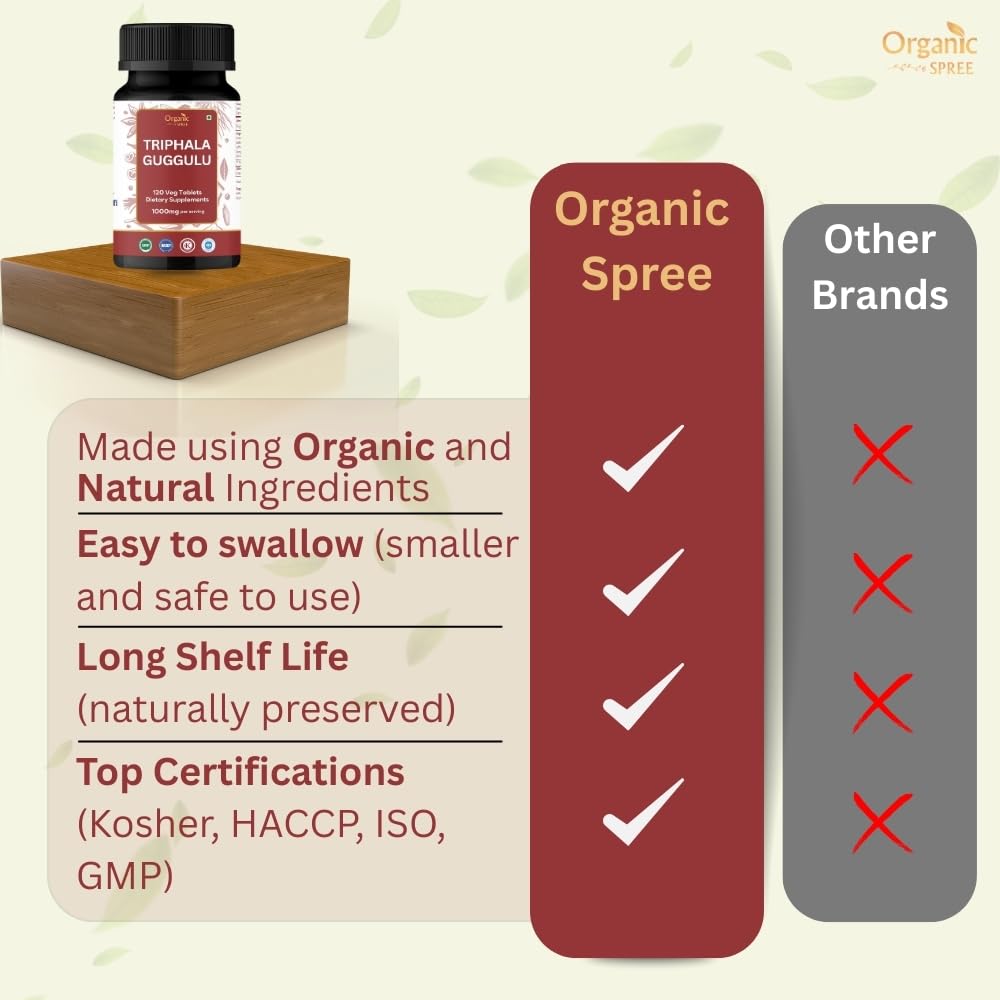 Organic Spree Triphala Guggulu 120 Tablets | Gut Health & Digestive Support - Ayurvedic, Vegetarian