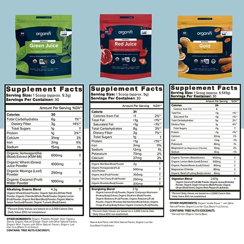 Organifi Sunrise to Sunset Power Box – Vegan Superfood Kit