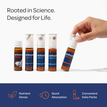 Orthomol Immun: Daily Immune Support with 25 Micronutrients – 30-Day Pack