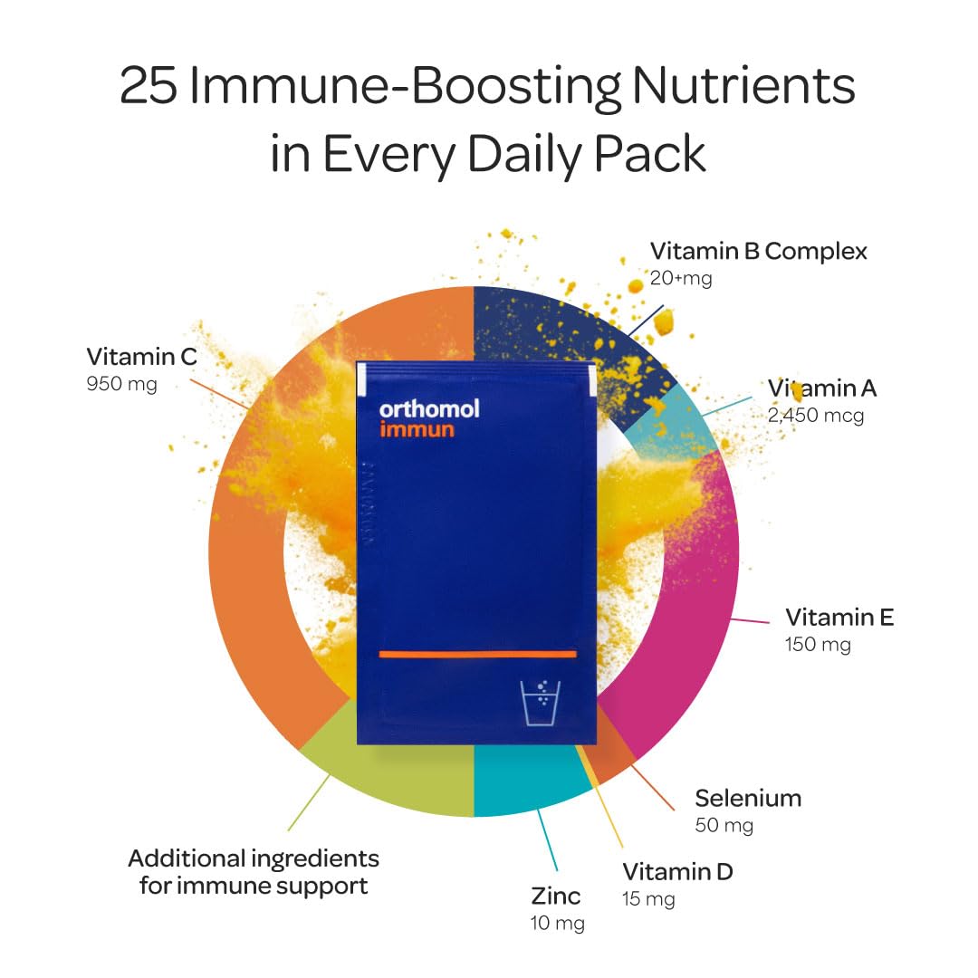 Orthomol Immun | Immune Support Powder Packets for Daily Wellness — 30-Day Supply