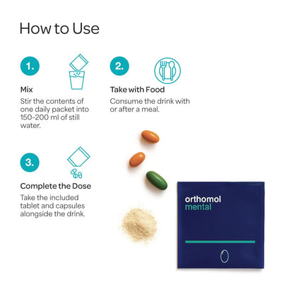 Orthomol Mental — Premium Brain Nutrients for Focus & Energy | 30-Day Supply
