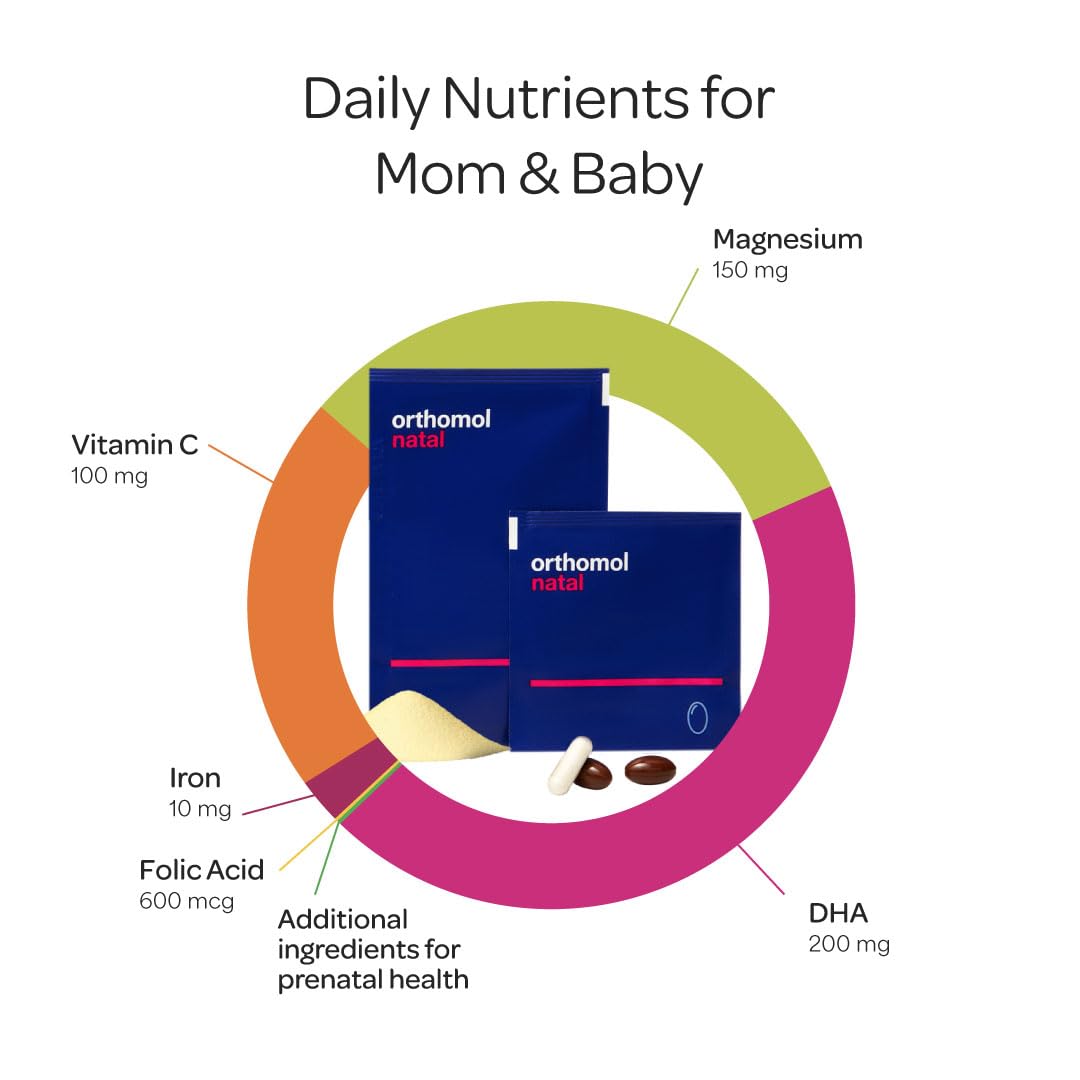 Orthomol Natal Prenatal Nutrition for Fertility, Pregnancy & Lactation | 30 Daily Packs