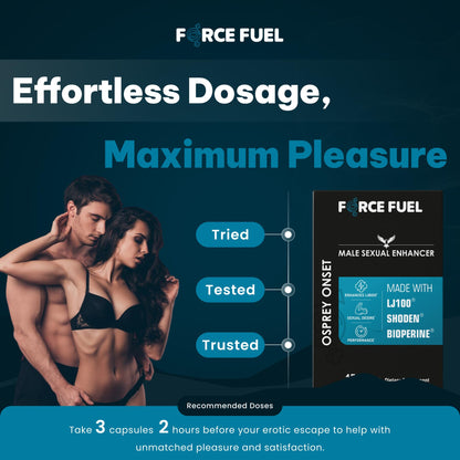 Sex Pills for Men – Last Longer & Enhance Erection Sensitivity – Osprey Onset, 15 Capsules