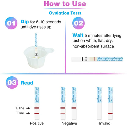 Easy@Home Ovulation Test Strips (100-pack) Value Pack – Reliable Ovulation Predictor Kit & Fertility Test (100 Tests)