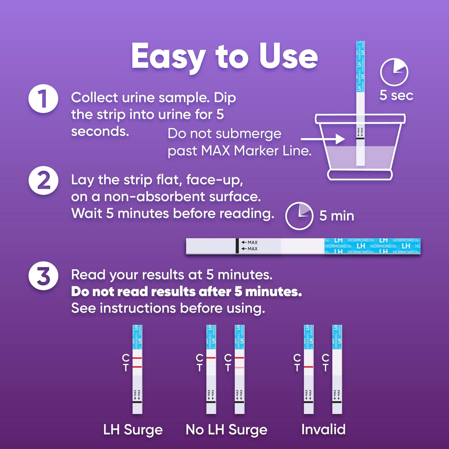 Ovulation Test Strips – LH Test for Ovulation Detection, Easy-to-Use Home Ovulation Tracking (15/30 Count) (LH Test 30 Count) | HORMONElife