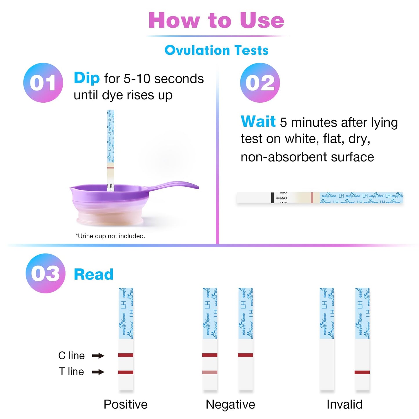 Easy@Home Ovulation Test Strips (50-Pack) – FSA Eligible | Premom Kit