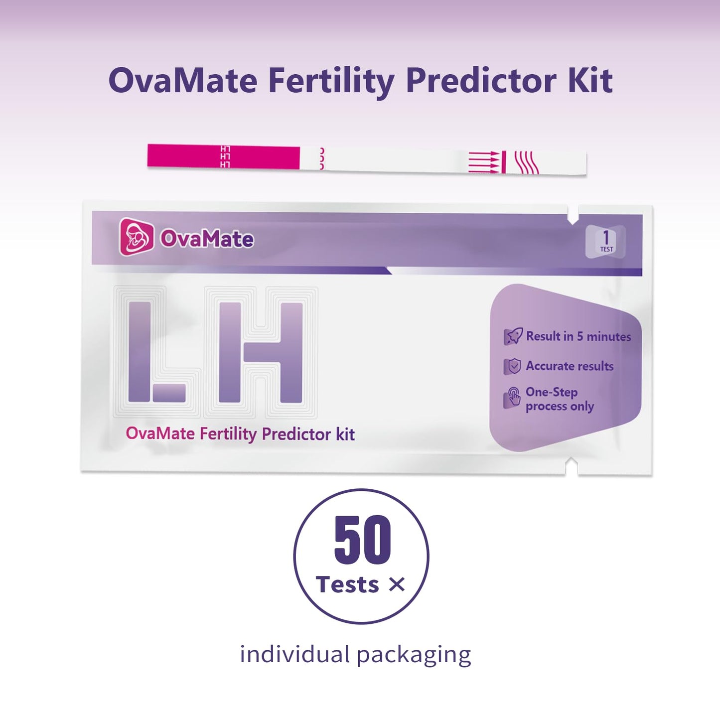 Ovulation Test Strips (50-Pack) — 50 Pack Fertility Tests | OvaMate App
