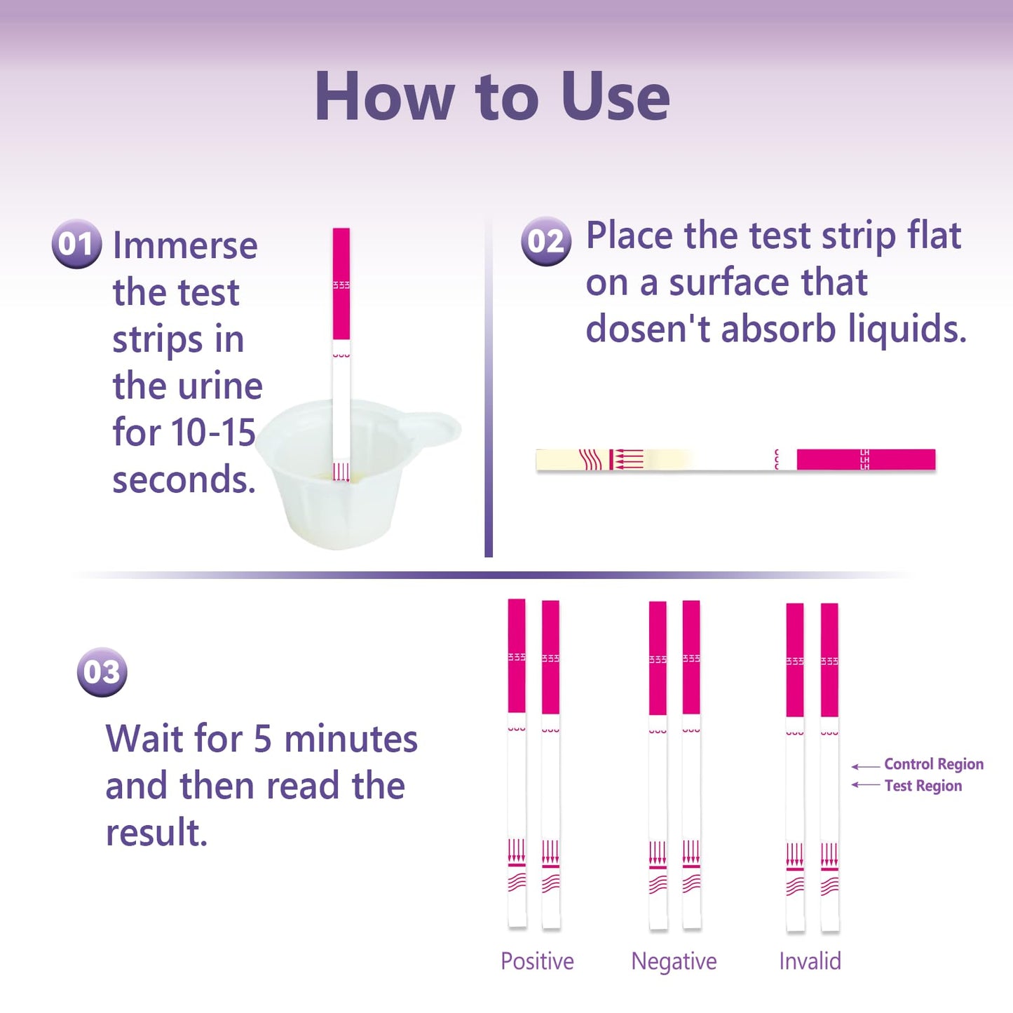 Ovulation Test Strips (50-Pack) — 50 Pack Fertility Tests | OvaMate App