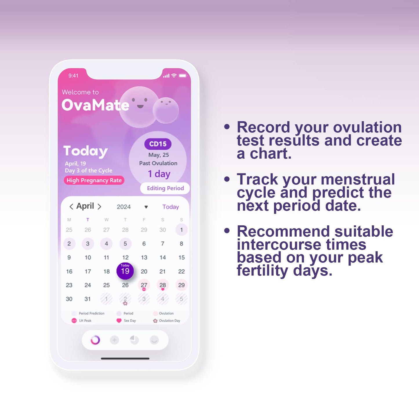 Ovulation Test Strips (50-Pack) — 50 Pack Fertility Tests | OvaMate App