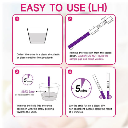 Home Fertility Tracker: Ovulation & Pregnancy Test Strips Kit (50 LH, 20 HCG)
