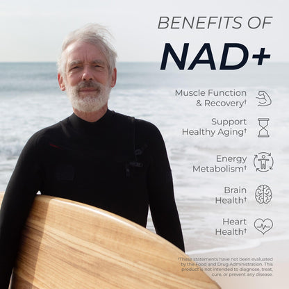 Neurogan NAD+ Alternative & NADH Precursor Capsules – 900mg NAD Supplement, 90 Capsules, Made in USA