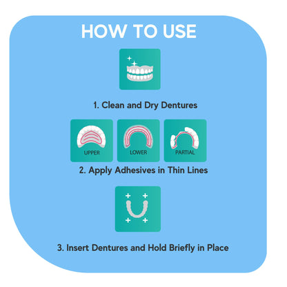 Extra Strong Denture Adhesive Cream – 12 Hour Hold, Mint, Zinc & Fluoride Free