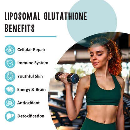 Zeylamum 2400mg Liposomal Glutathione Softgels – Max Absorption, Hyaluronic Acid & Resveratrol, 600 Softgels