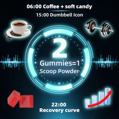 HEALOADING Creatine Monohydrate Gummies with HMB for Men – Strength, Recovery & Muscle Support