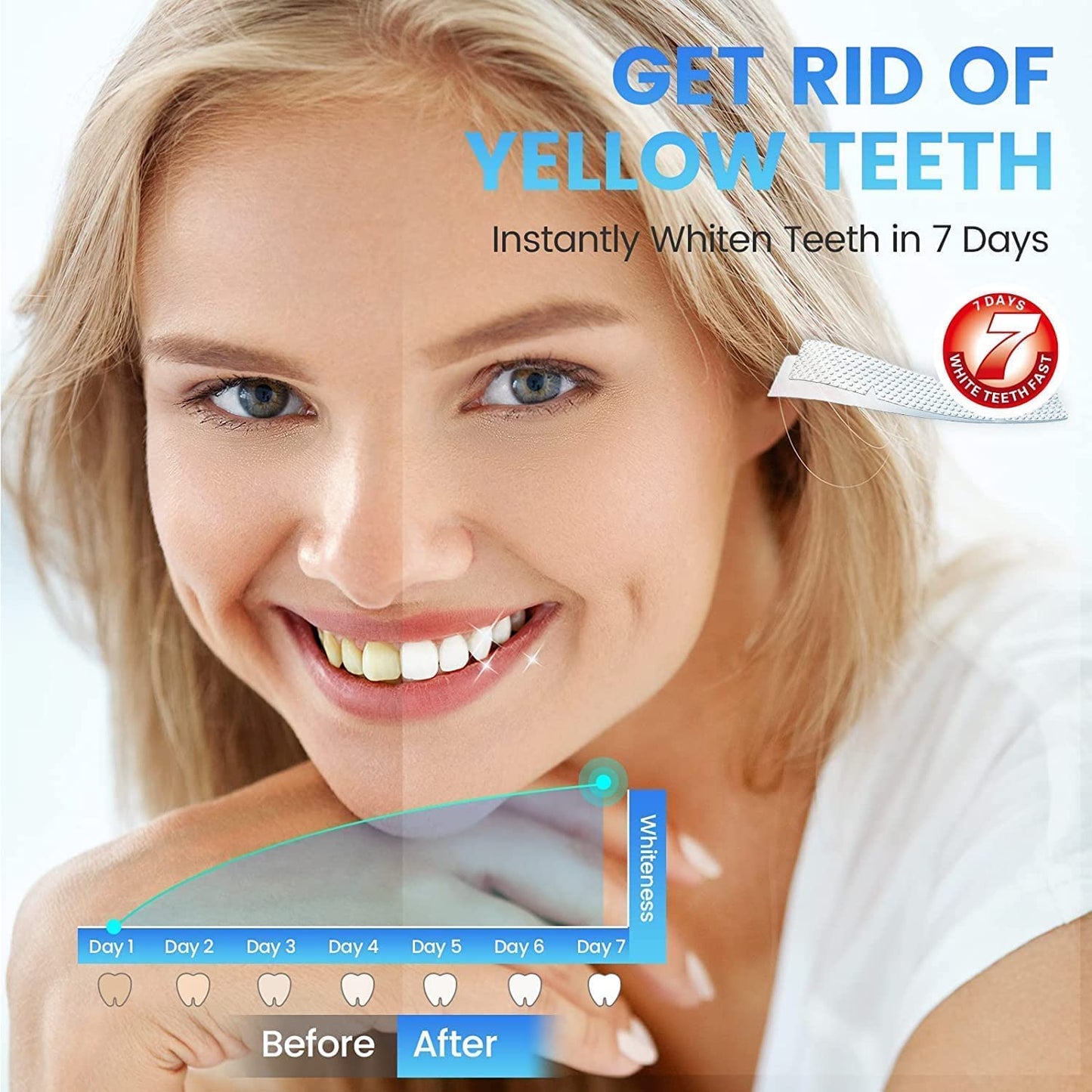 Teeth Whitening Strips – 28 Pcs, 14 Treatments, Safe for Sensitive Teeth
