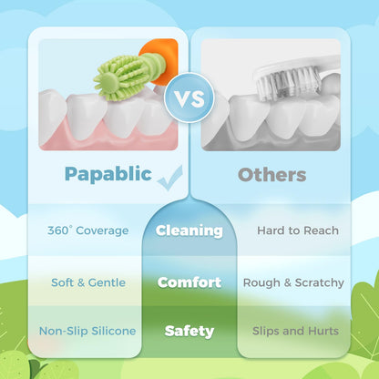 Papablic Baby Toothbrush Teether - 360° Carrot Teether for 6-12 Months