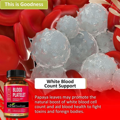 Papaya Leaf Blood Platelet Capsules - 60/600mg, 20x Strength | Herbal Goodness | Made in USA