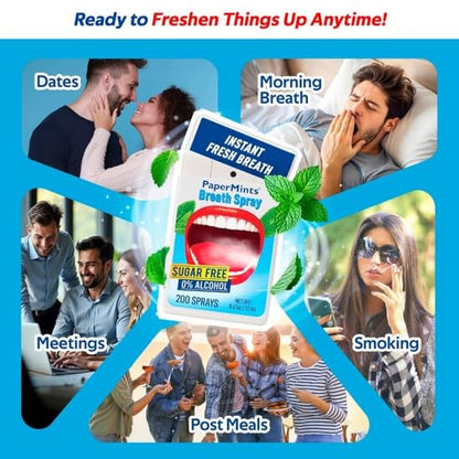 Papermints Breath Spray – Instant Fresh Breath 2 Pack | Sugar-Free, Portable Mint for Adults