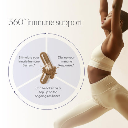 Papillex AHCC Supplement - Maximum Strength Immune Support, 60 Veggie Capsules