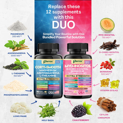 Parrox Cortisol & Myo-Inositol Bundle — Soothe & Smooth 2-Pack