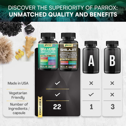 Parrox Dynamic Vitality Bundle (2 Pack) – Shilajit, Sea Moss 350mg & 22 Plant-Based Ingredients