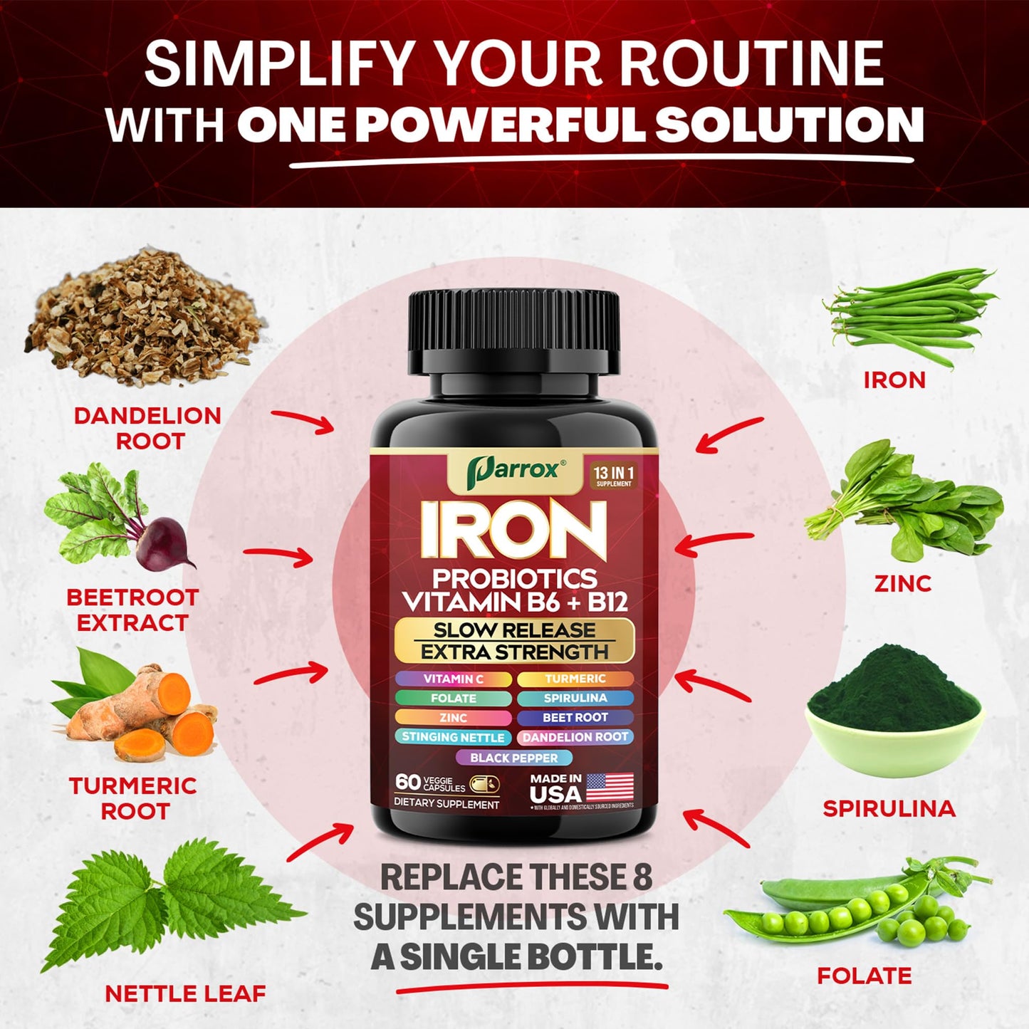 Parrox Elemental Iron 13-in-1 – Slow-Release Iron, Probiotics, B Vitamins, Beetroot & Turmeric (3-Pack, 60 Capsules)